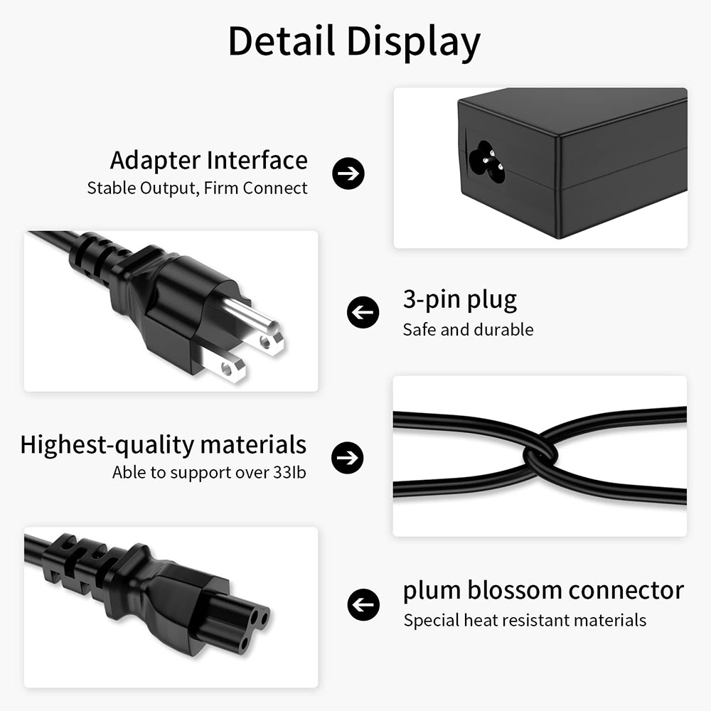 Ładowarka 19V 65W Pasująca do  – Fpv Drone Charger recenzja i cena